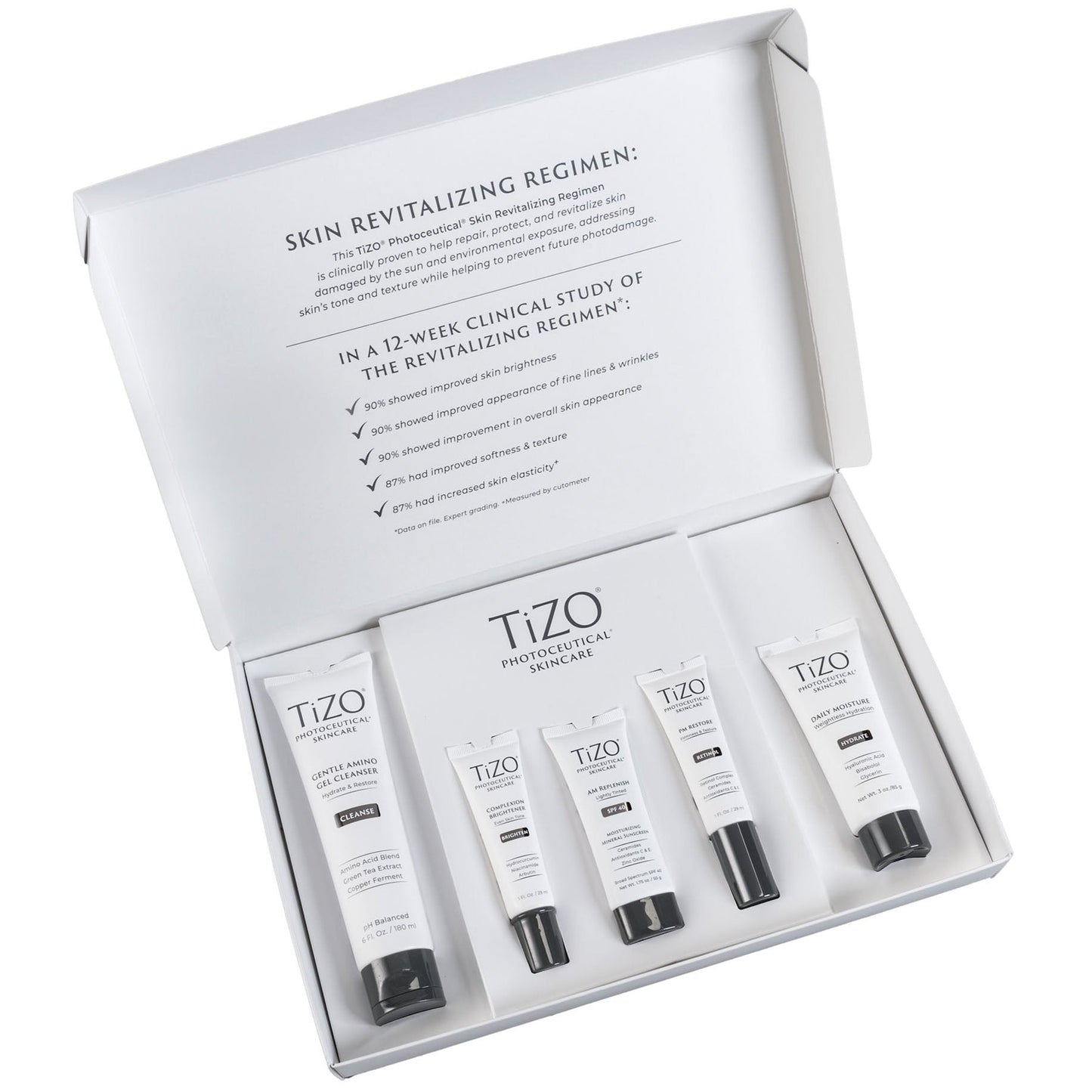 Tizo Skin Revitalizing Trial Size Regimen